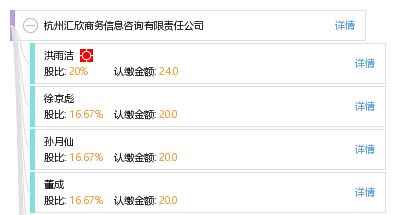 專業(yè)商務(wù)信息咨詢服務(wù) 杭州匯欣商務(wù)信息咨詢有限責(zé)任公司以精準(zhǔn)導(dǎo)航助企發(fā)展